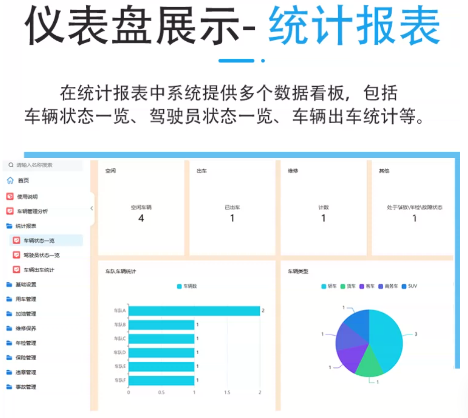 定制软件用车记录维修出租租赁公司车辆管理系统企业运输车队冷链